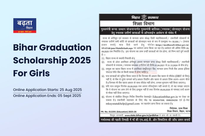 Bihar Graduation Scholarship 2025